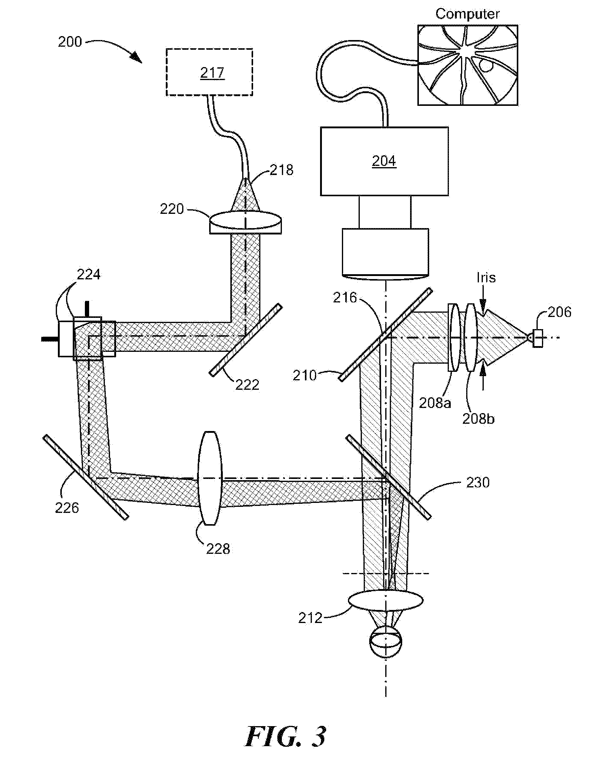 Retinal imaging system for the mouse or rat or other small animals