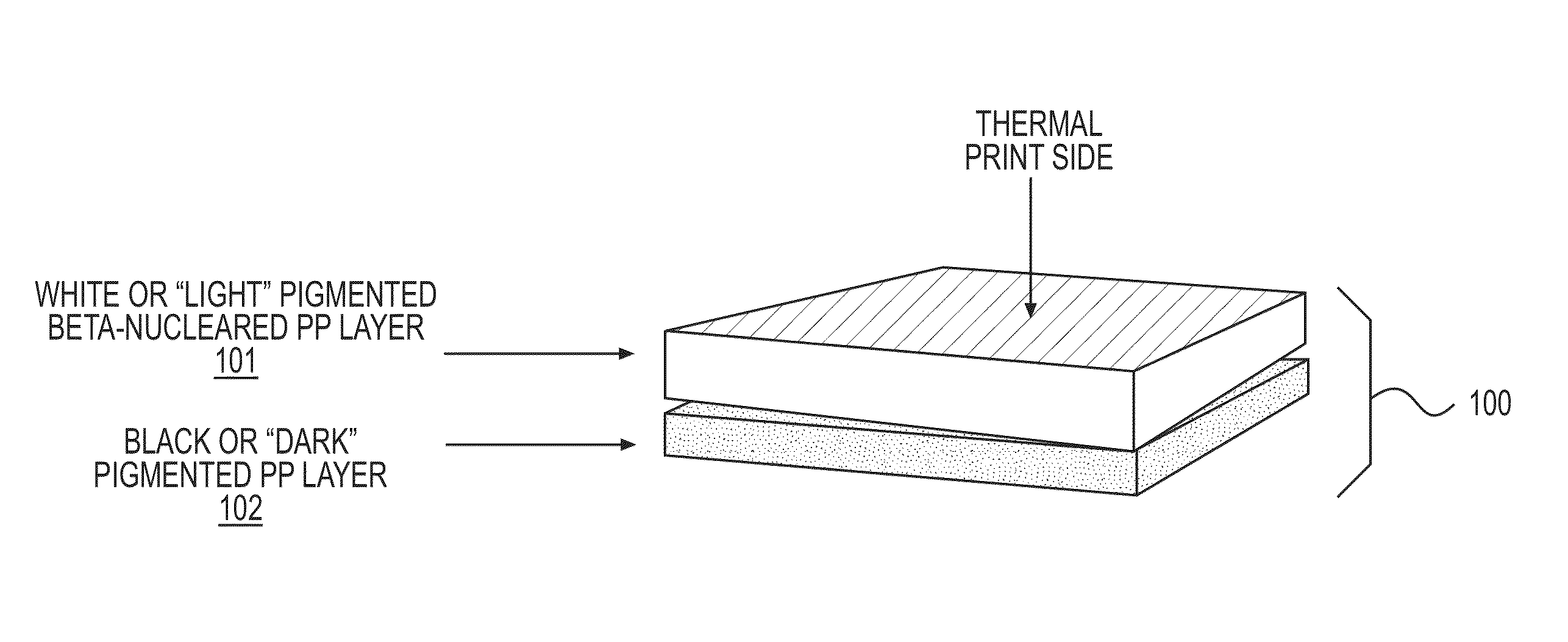 Non-chemical thermally printable film