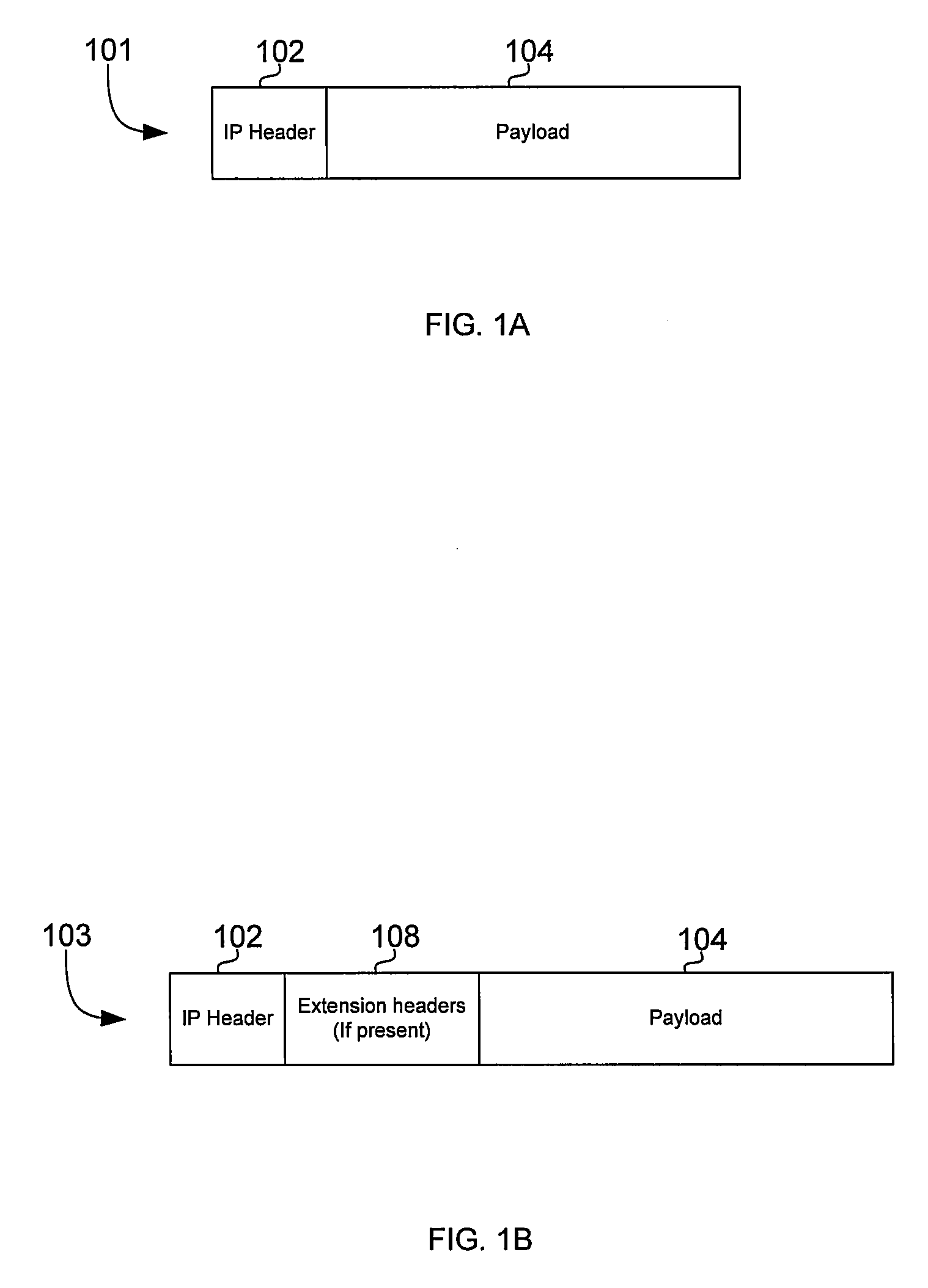 Method and system for securing a network utilizing IPsec and MACsec protocols