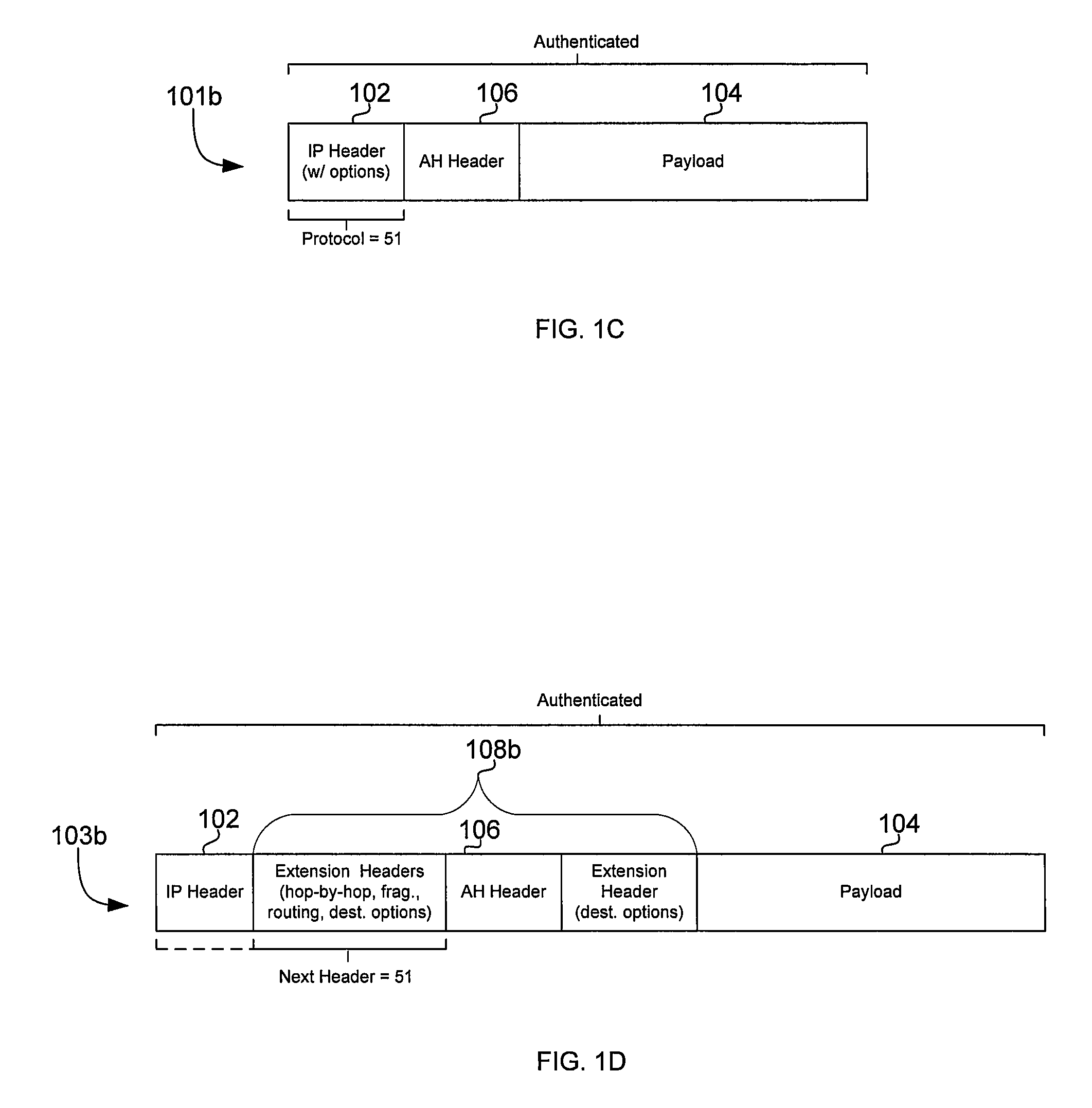 Method and system for securing a network utilizing IPsec and MACsec protocols