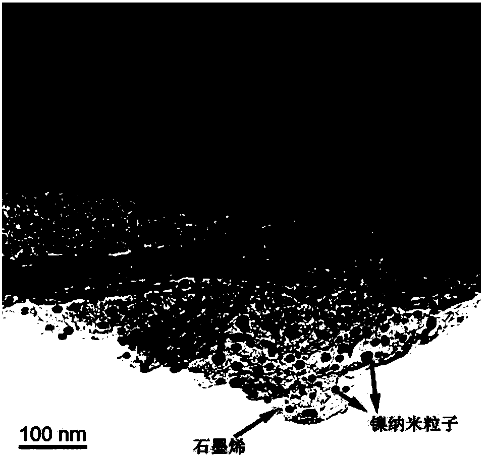 Self-supporting graphene nano-sheet surface-modified copper-based composite and preparation method and application thereof