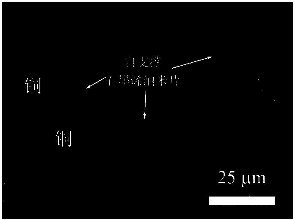 Self-supporting graphene nano-sheet surface-modified copper-based composite and preparation method and application thereof