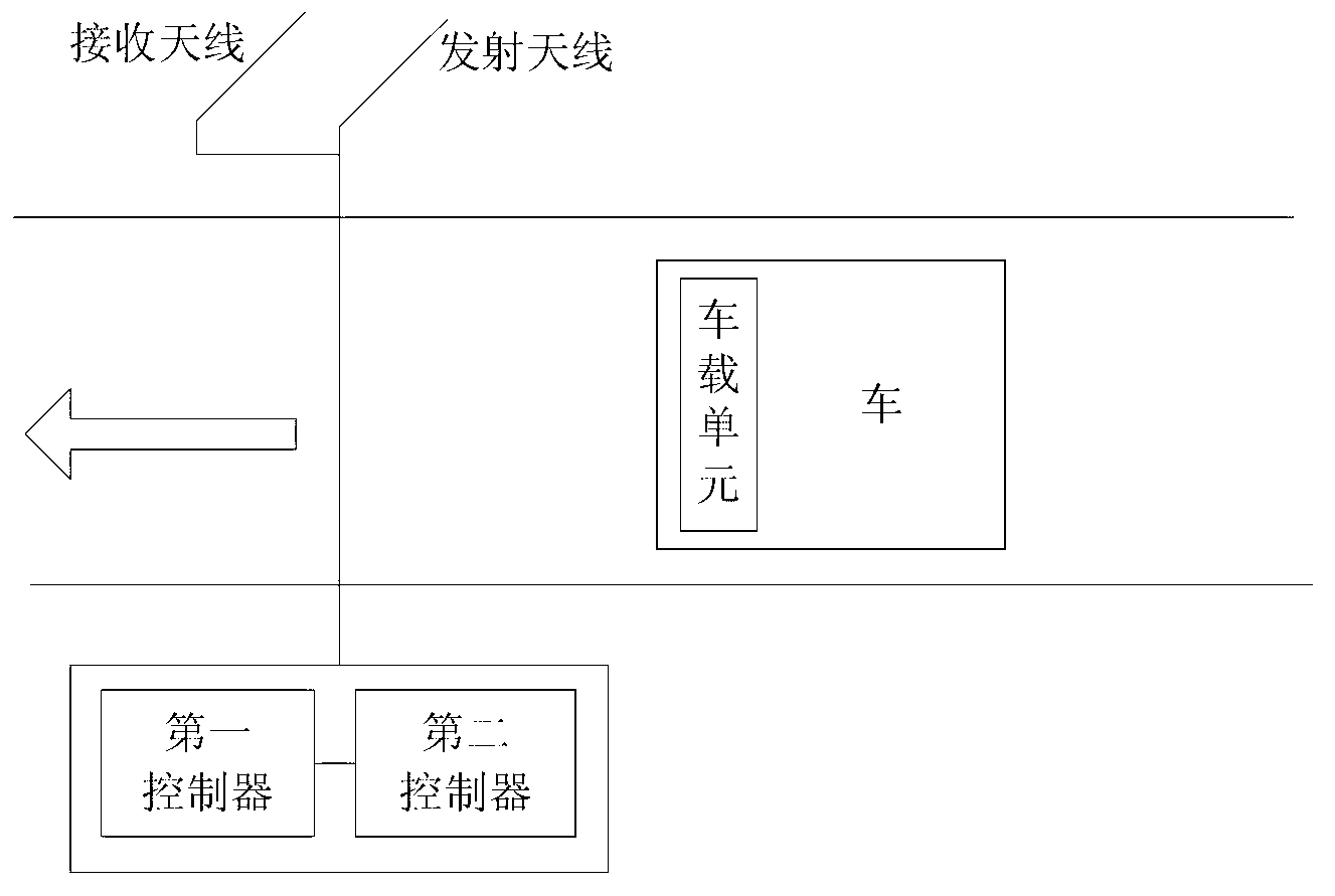 Method, system and device for reducing adjacent-channel interference in electronic tollof collection (ETC) system