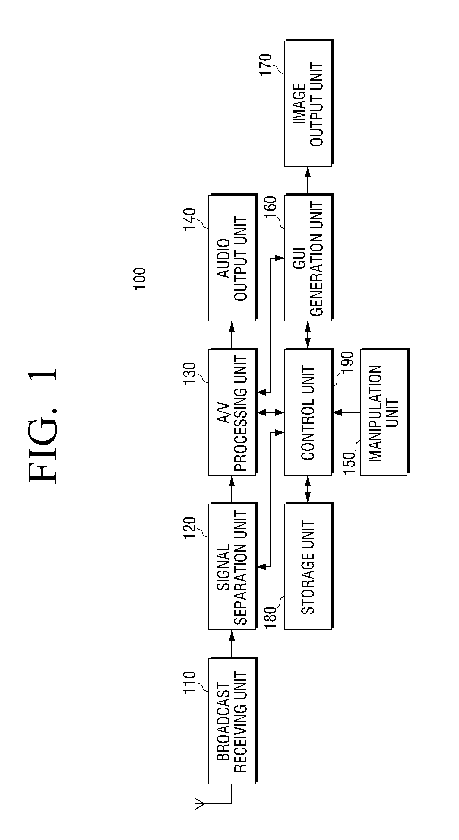 Display apparatus and method for scheduling broadcast using the same