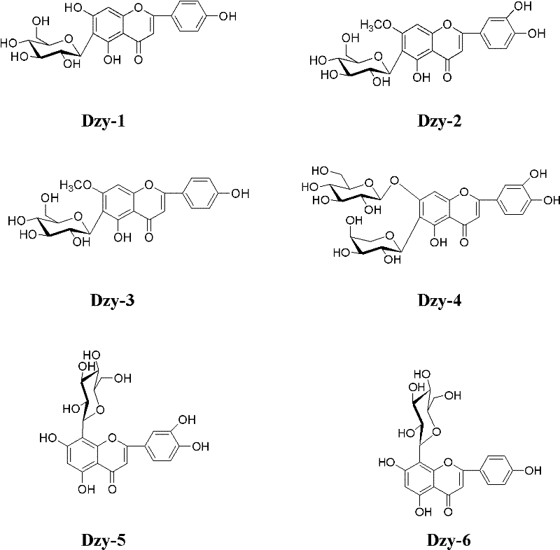 Common lophatherum herb extract and preparation method and application thereof