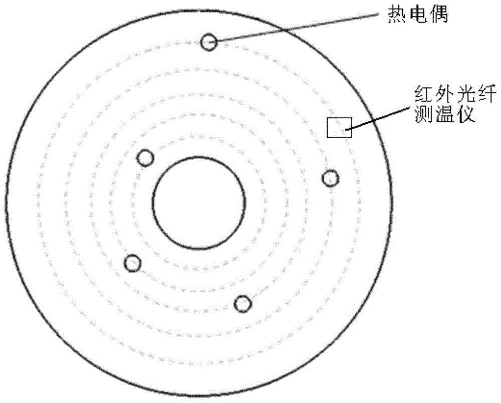 Friction pair temperature test method