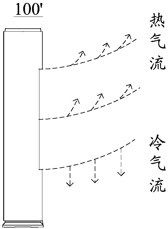 Cabinet type indoor unit and air conditioner