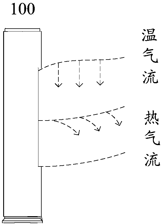 Cabinet type indoor unit and air conditioner