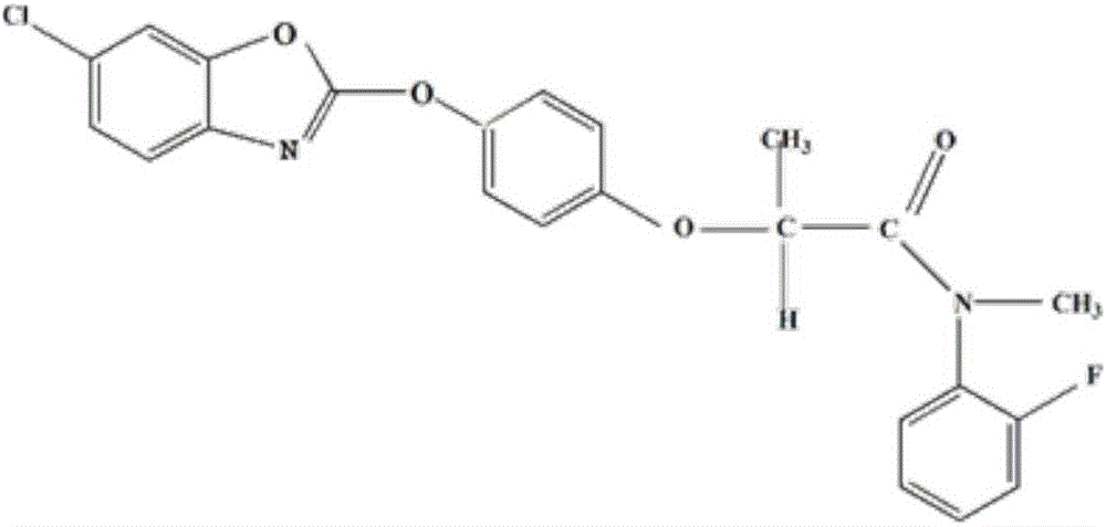 A kind of herbicidal composition containing fenpyramid and florasulam