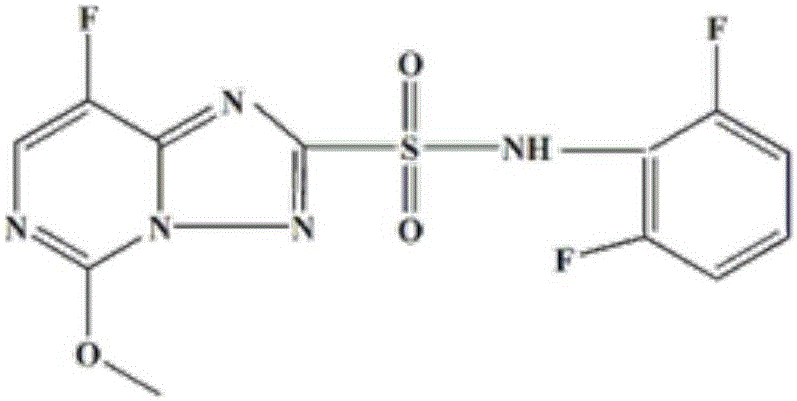 A kind of herbicidal composition containing fenpyramid and florasulam