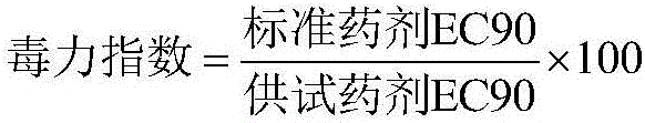 A kind of herbicidal composition containing fenpyramid and florasulam