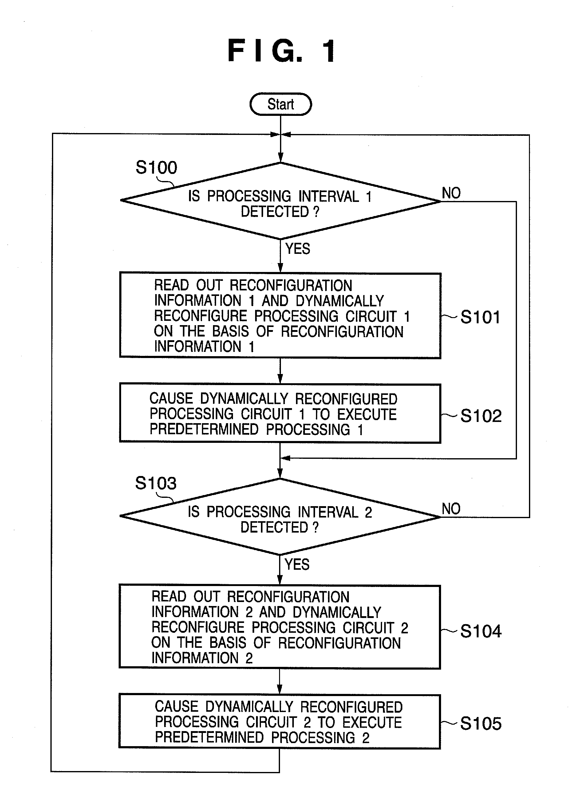 Cryptographic processing apparatus