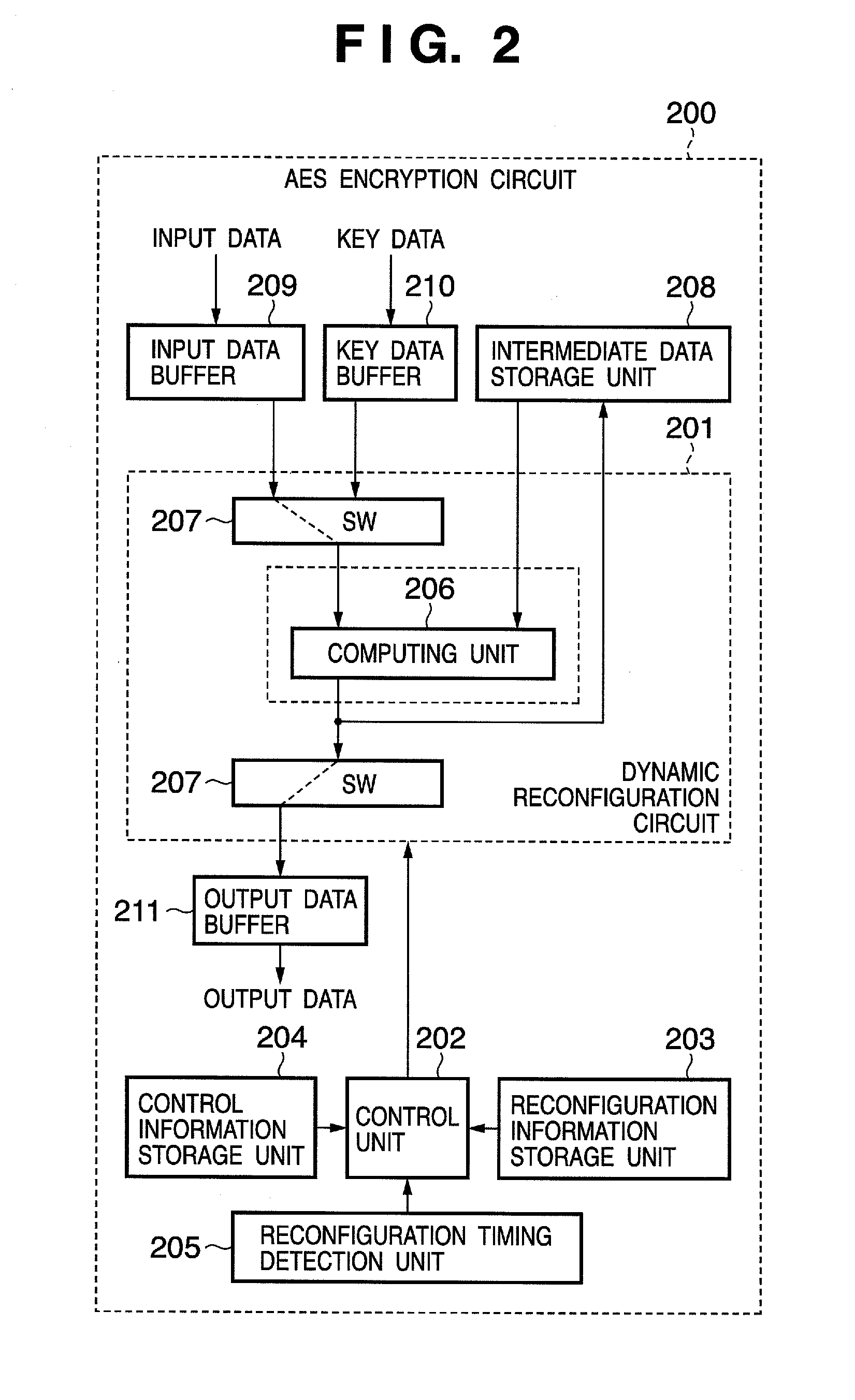 Cryptographic processing apparatus