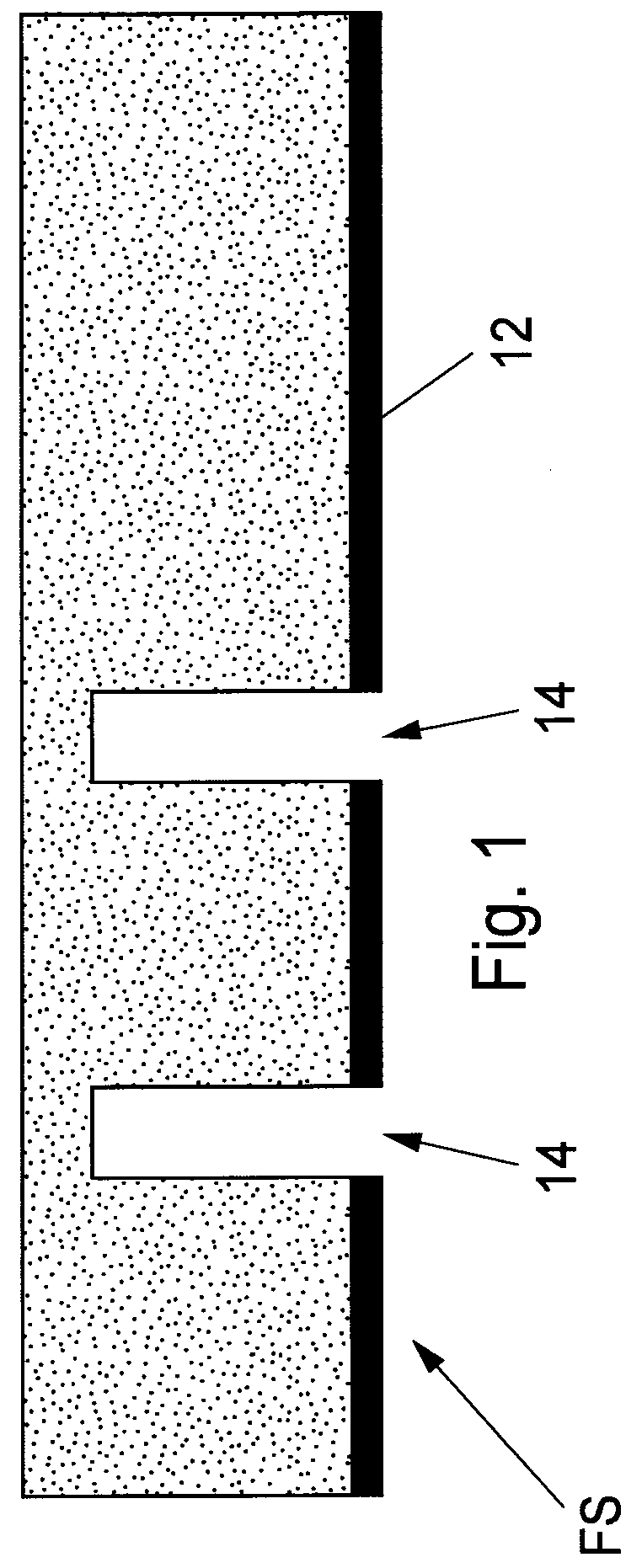 Method of making a semiconductor device having a functional capping