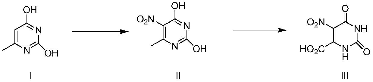 Method for preparing nitro orotic acid