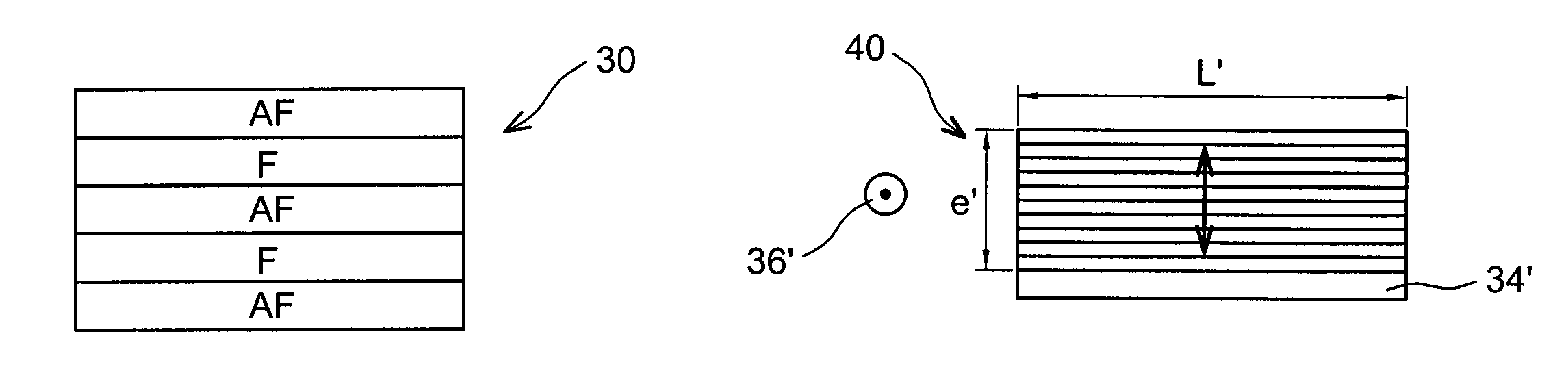 Magnetic nano-resonator