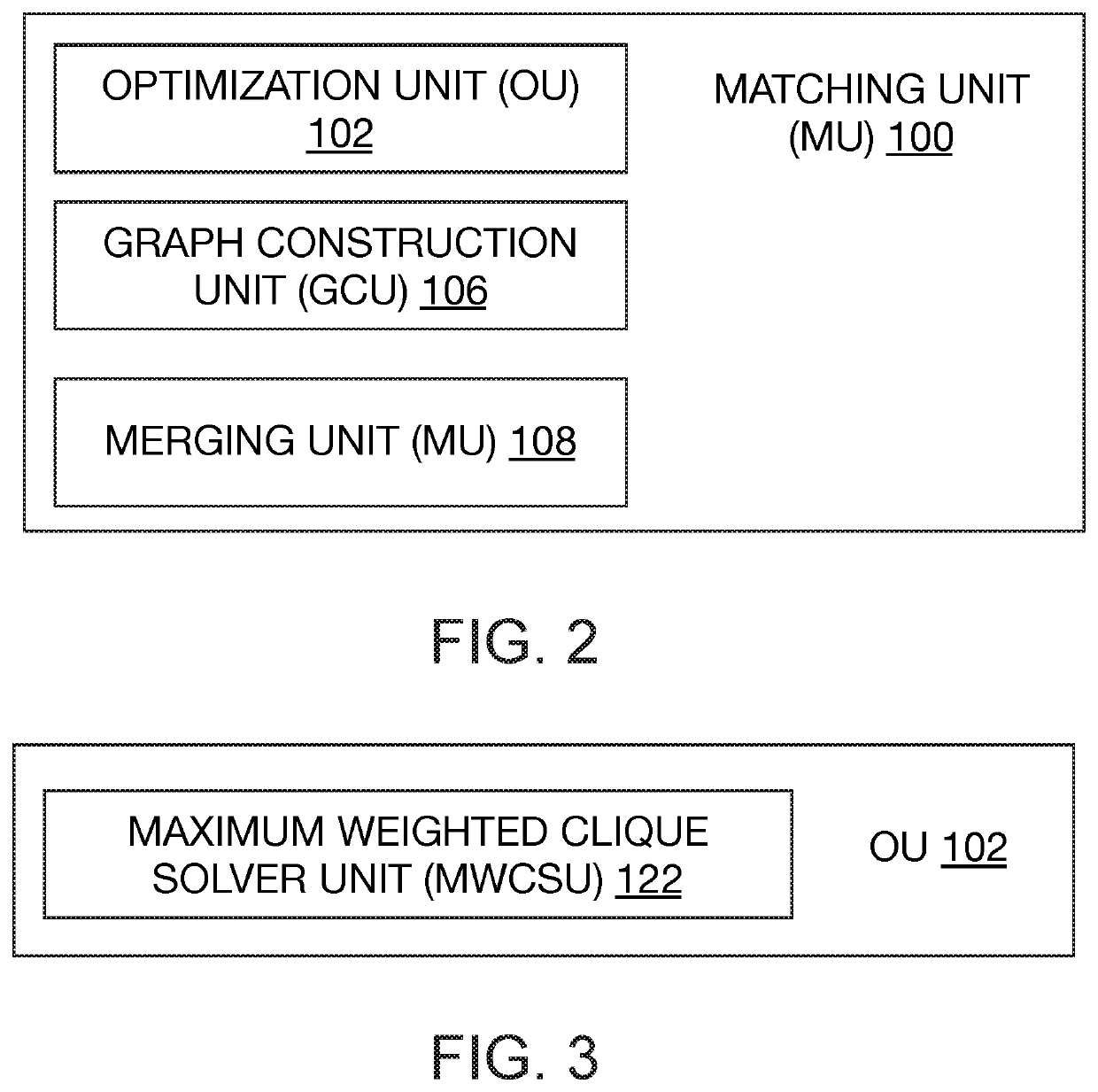 Associating spatial point sets with candidate correspondences