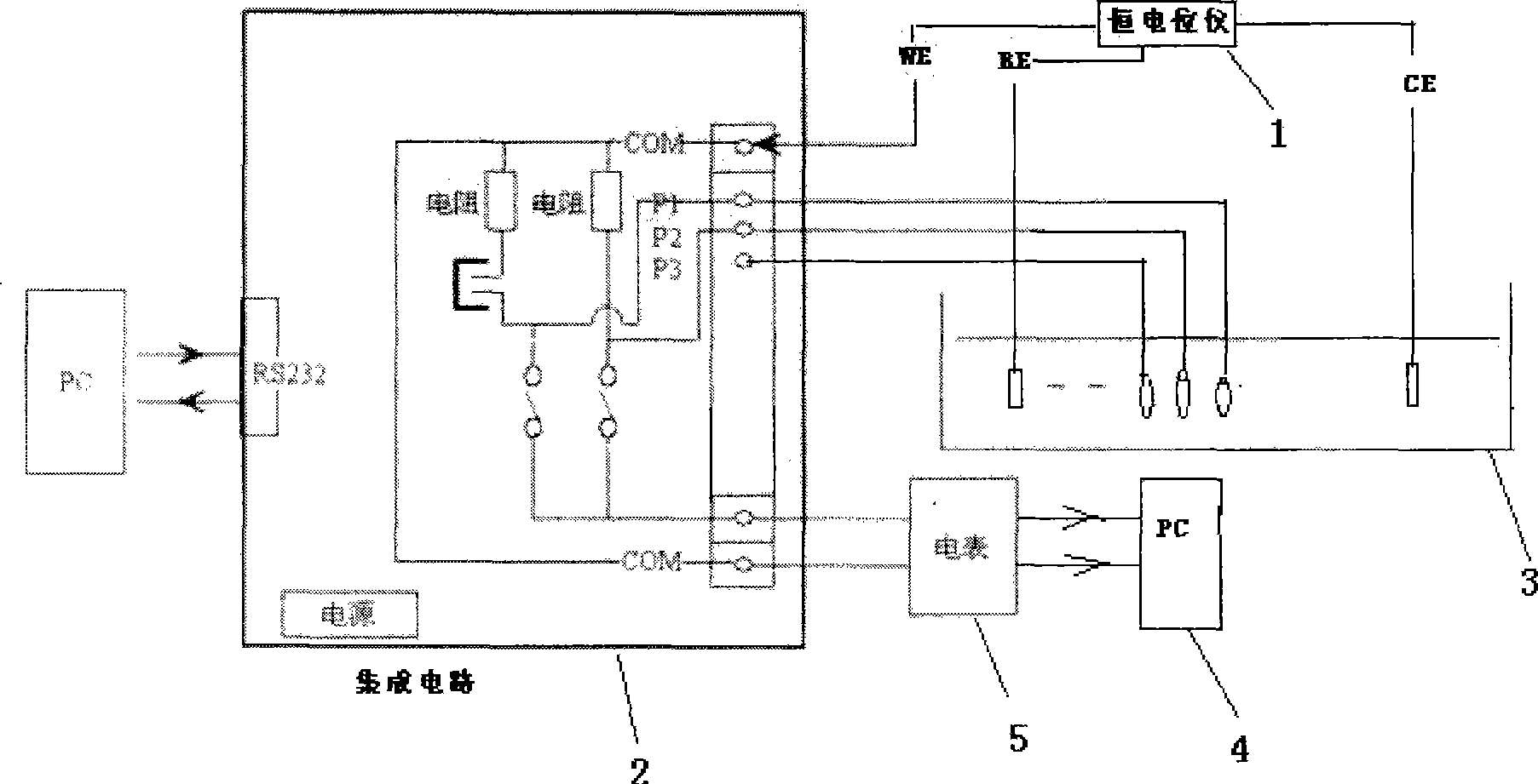 Automatic acquisition multichannel accelerated attack test device for measuring anti corrosion capability against chloride ion