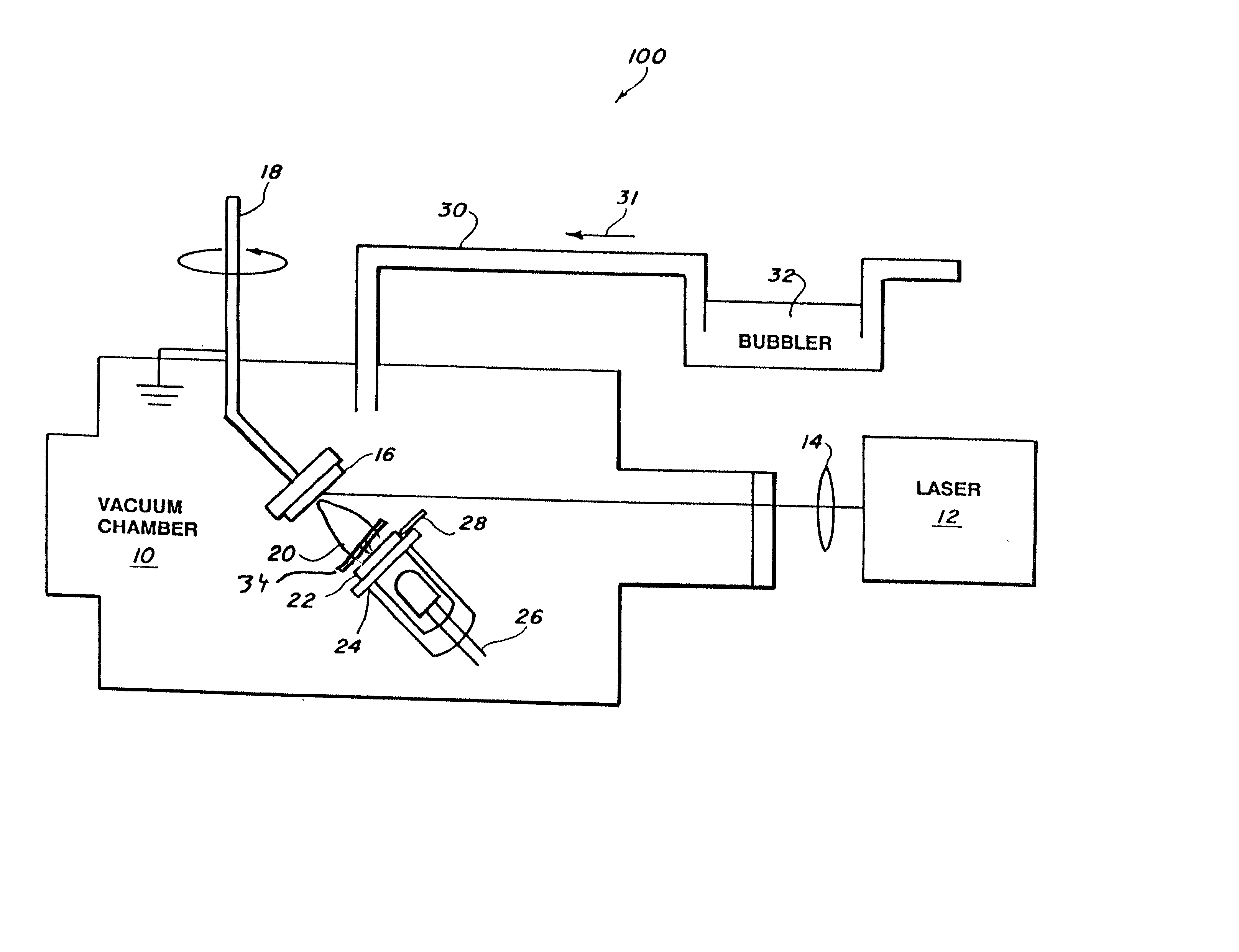 Fabrication of conductive/non-conductive nanocomposites by laser evaporation