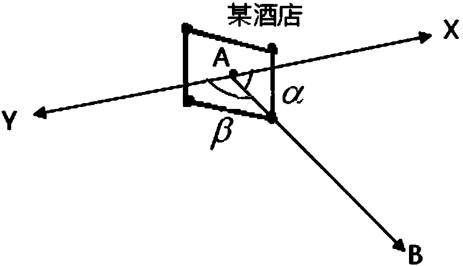 Space vector POI extracting method based on vehicle-mounted space information collection