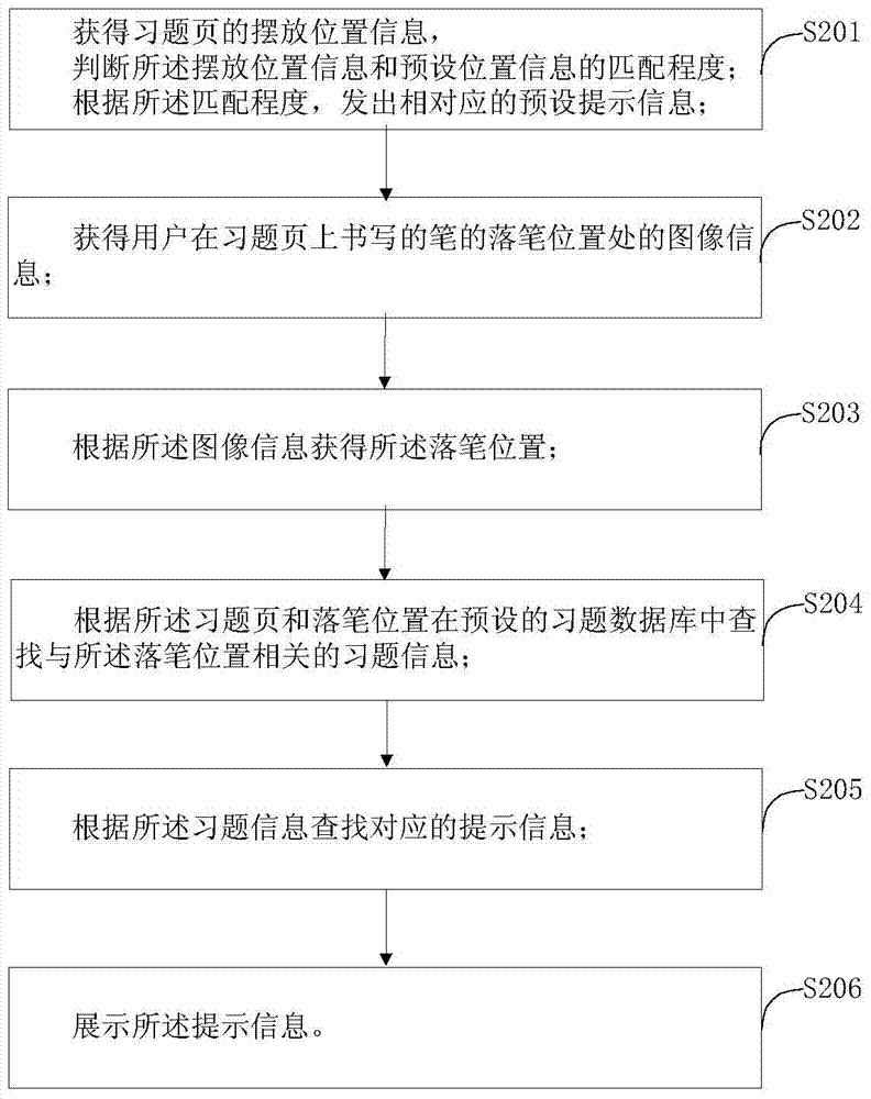 A method and device for actively pushing information