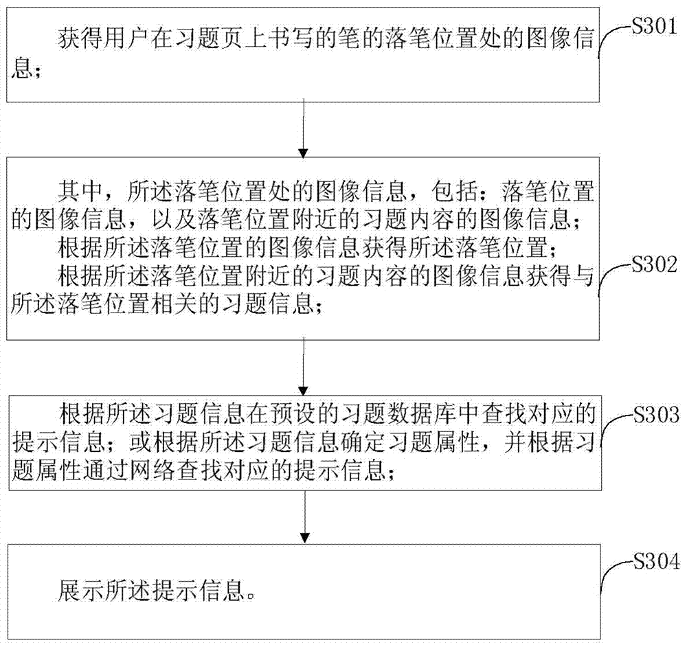 A method and device for actively pushing information