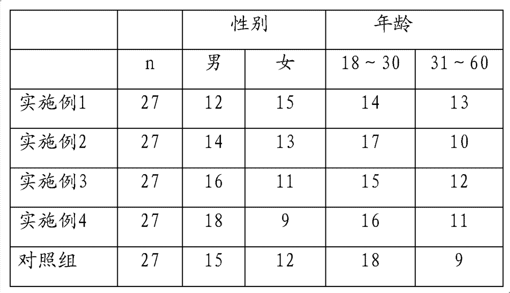 Diet health-care product and preparation method thereof