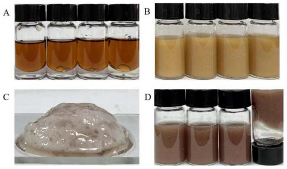 Essential oil highly inward emulsion and preparation method thereof