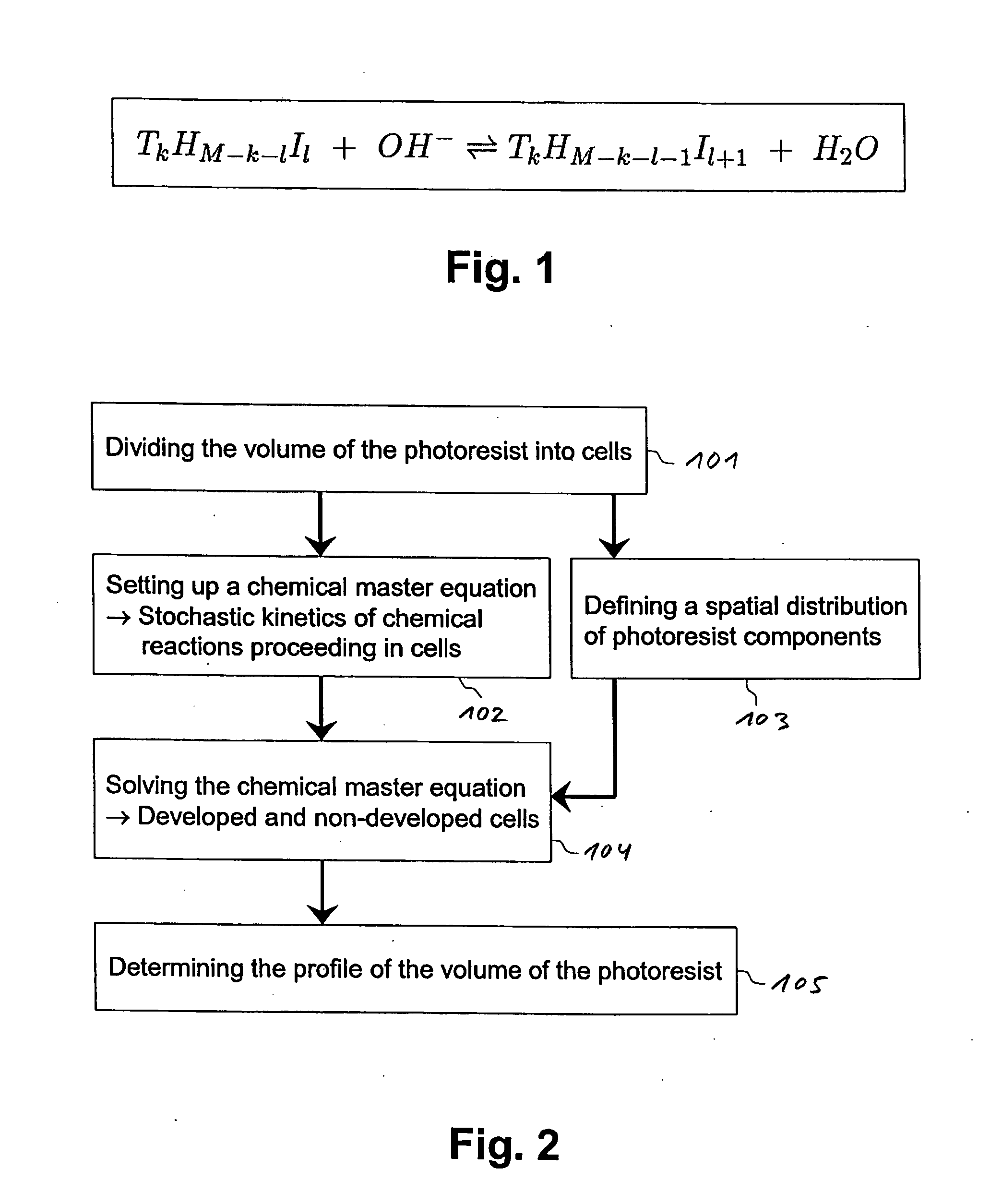 Method for determining an edge profile of a volume of a photoresist after a development process