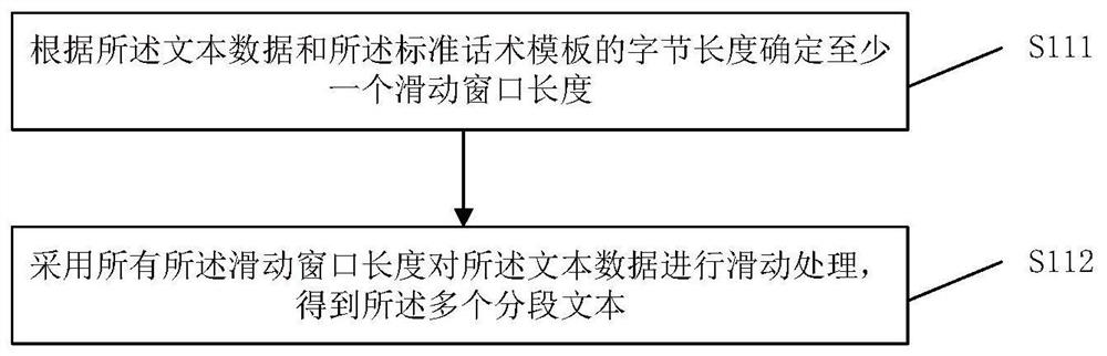 Segmented quality inspection method and system for recorded data