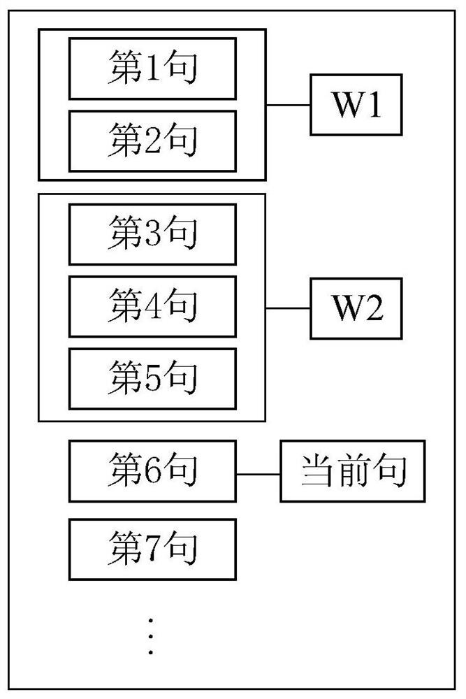 Real-time audio dialogue report generation method and device, electronic equipment and storage medium