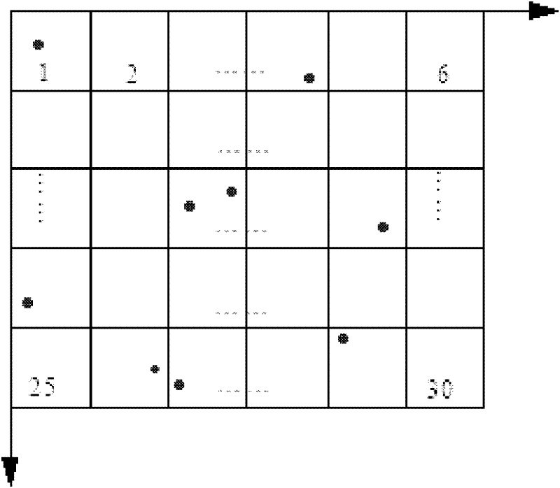 A K-Nearest Neighbor Query Method Based on Area Coverage