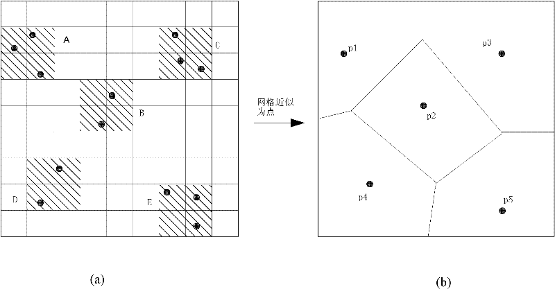 A K-Nearest Neighbor Query Method Based on Area Coverage