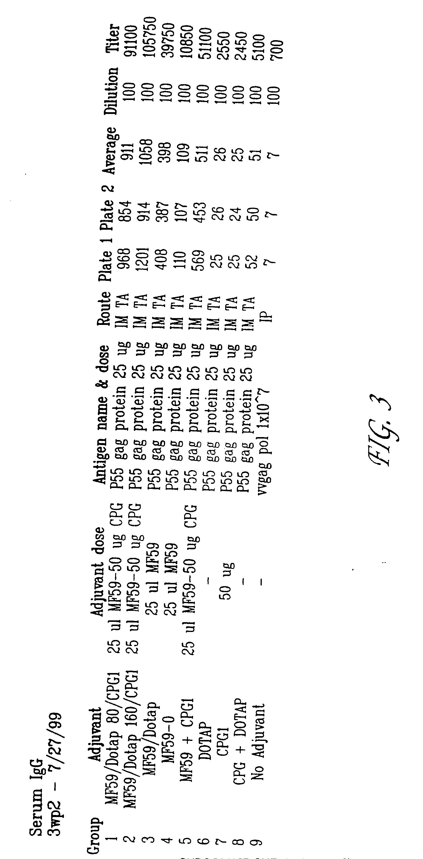 Microemulsions with adsorbed macromolecules and microparticles