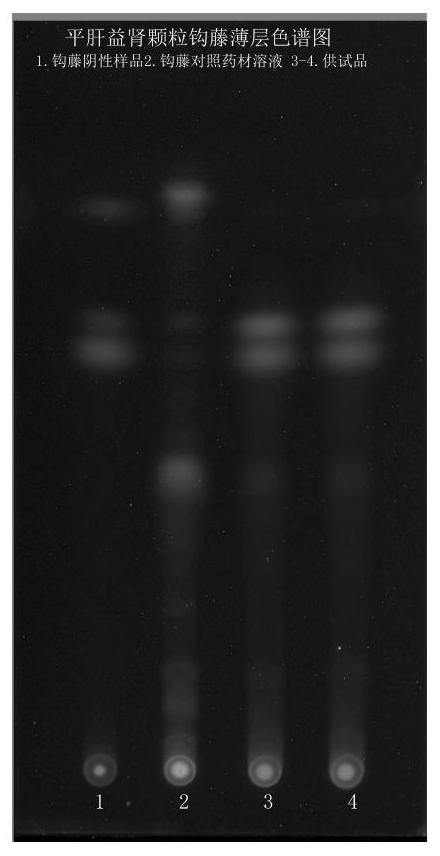 Traditional Chinese medicine compound composition for treating hypertension and quality detection method thereof