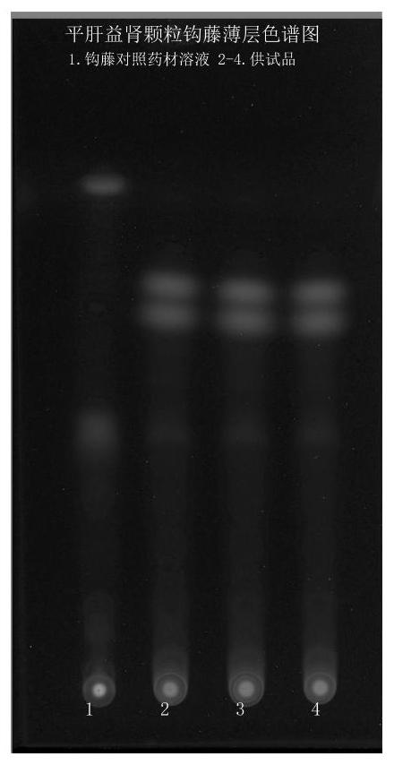 Traditional Chinese medicine compound composition for treating hypertension and quality detection method thereof