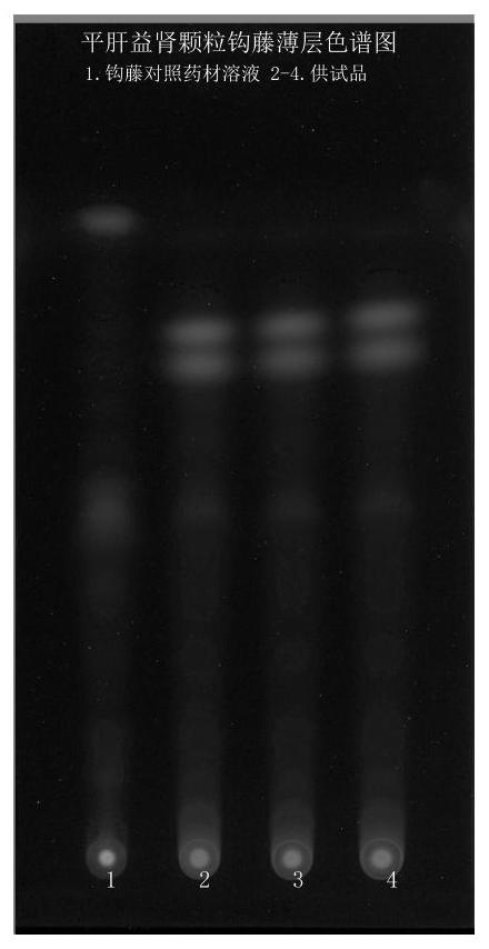 Traditional Chinese medicine compound composition for treating hypertension and quality detection method thereof