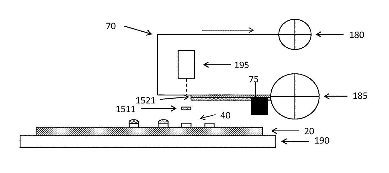 Method for bonding bare chip dies