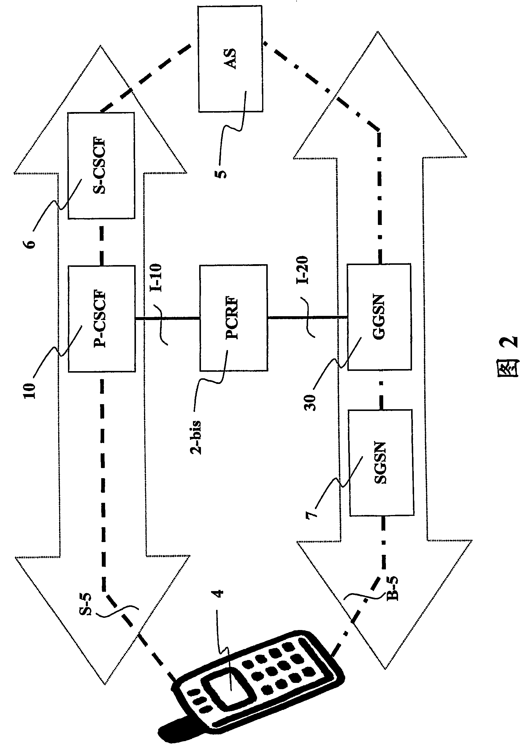 Loss of signaling loading transmission