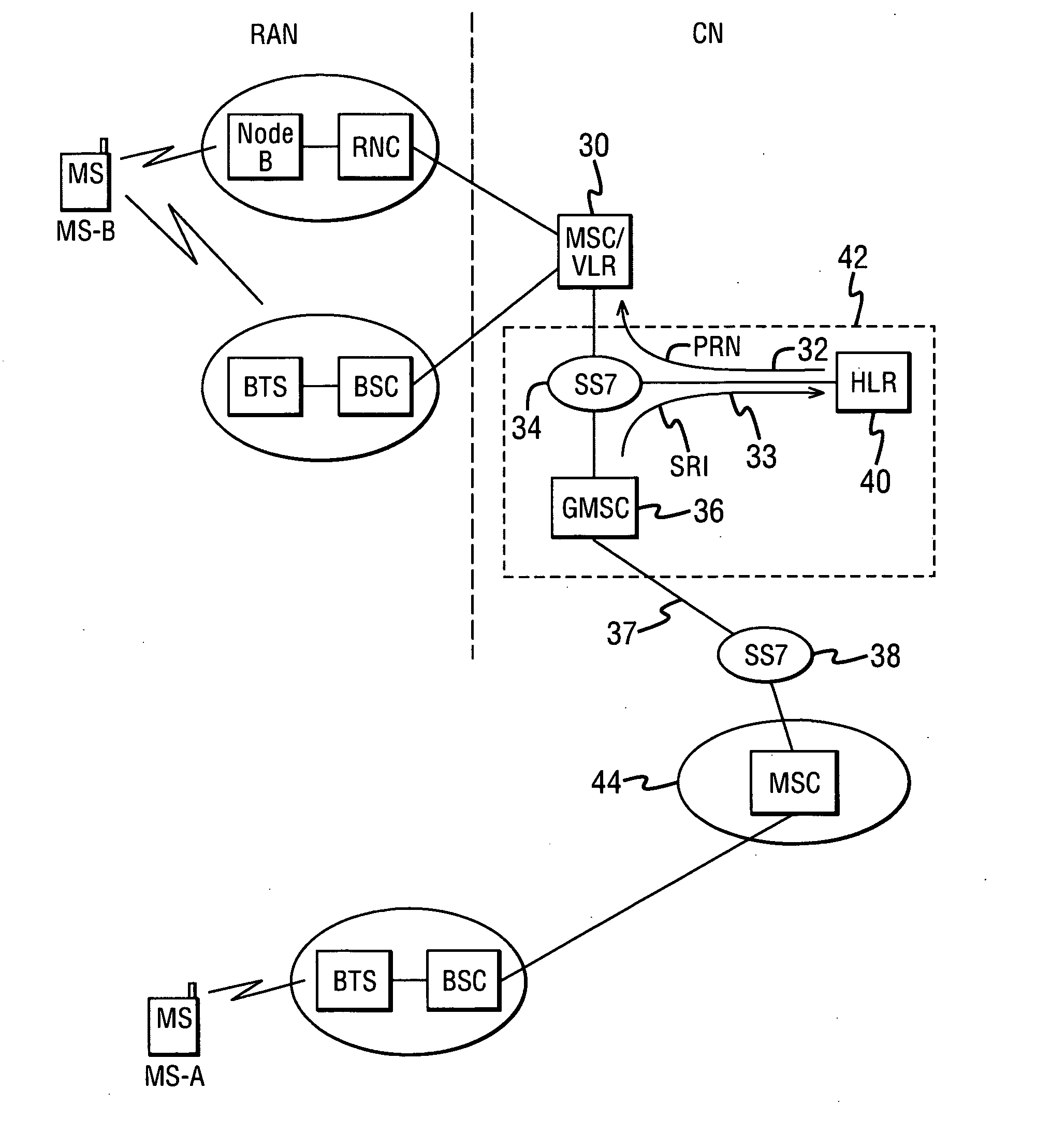 Communication network