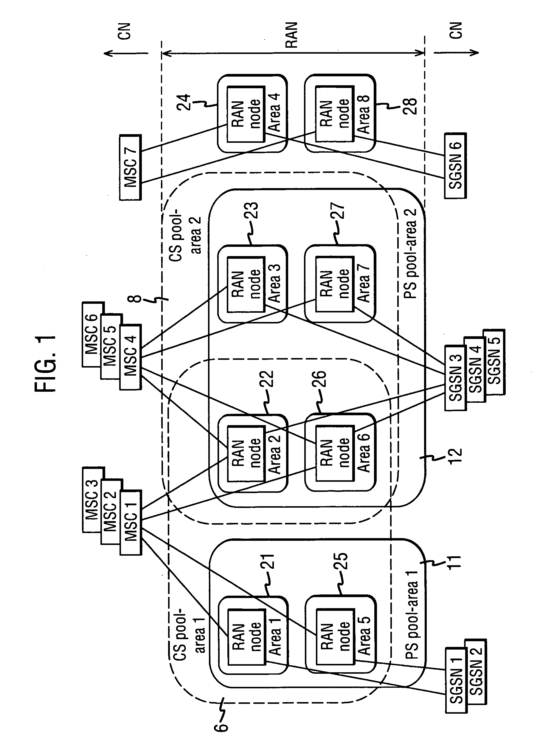 Communication network