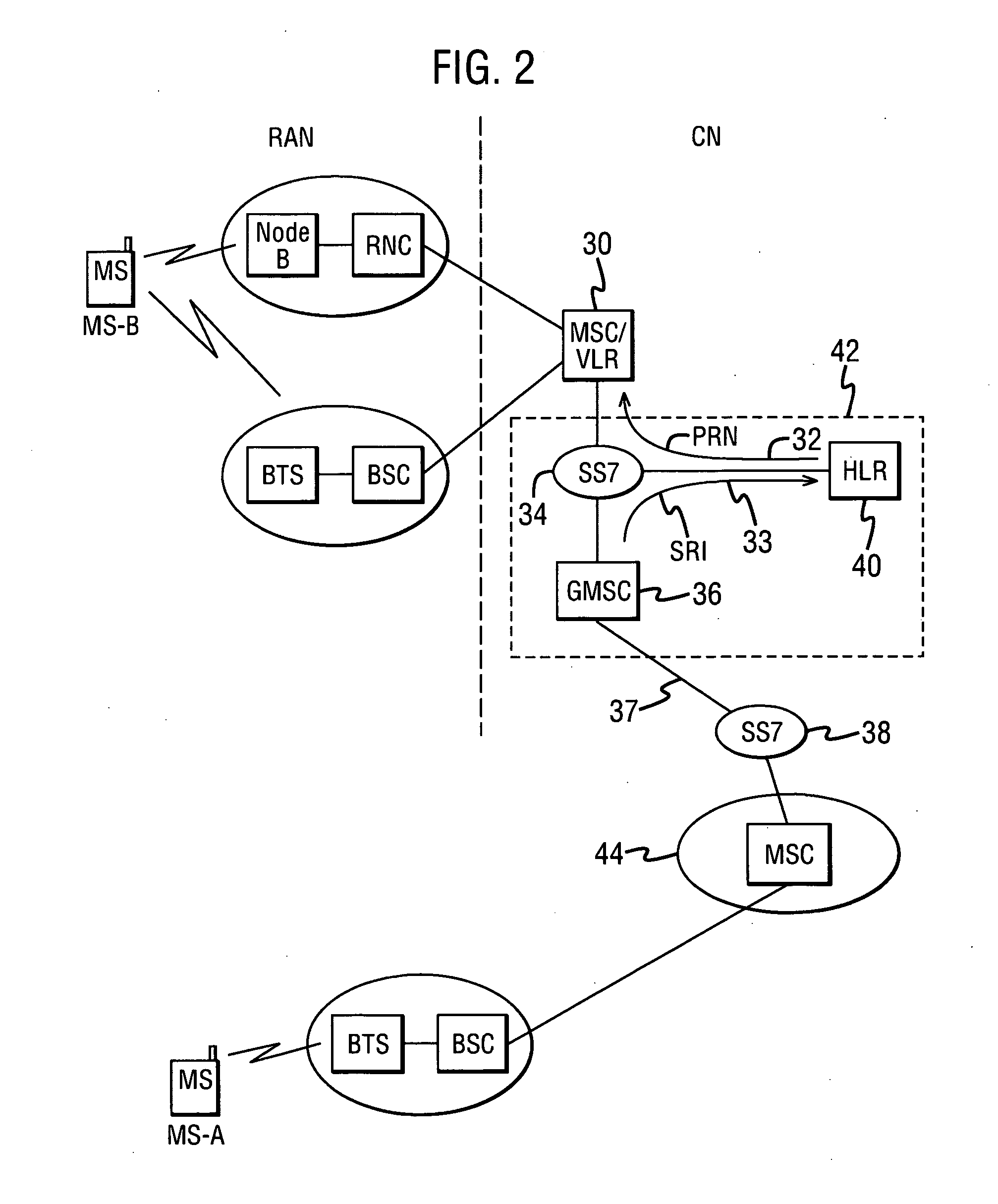 Communication network