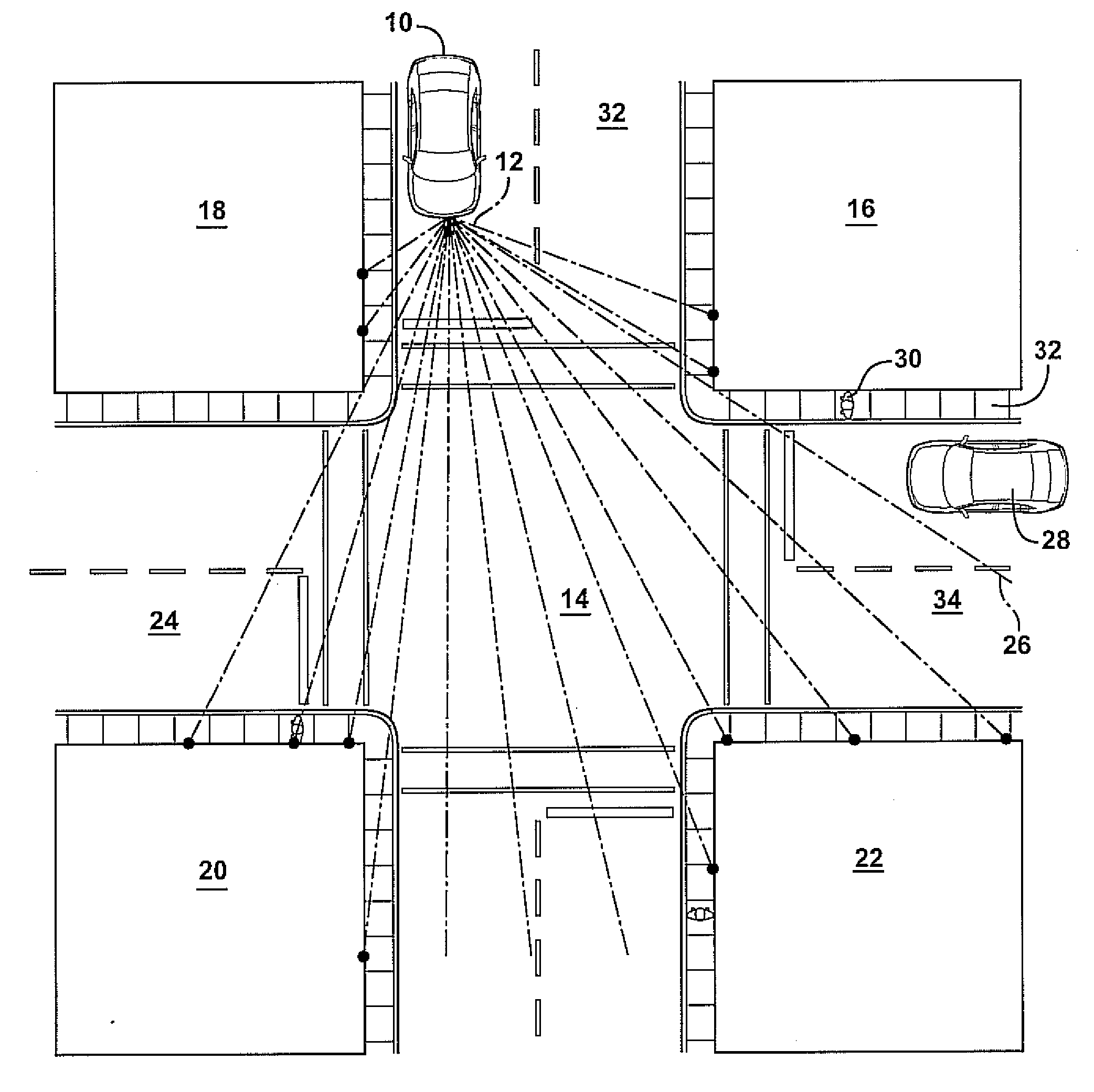 Collision avoidance system and method