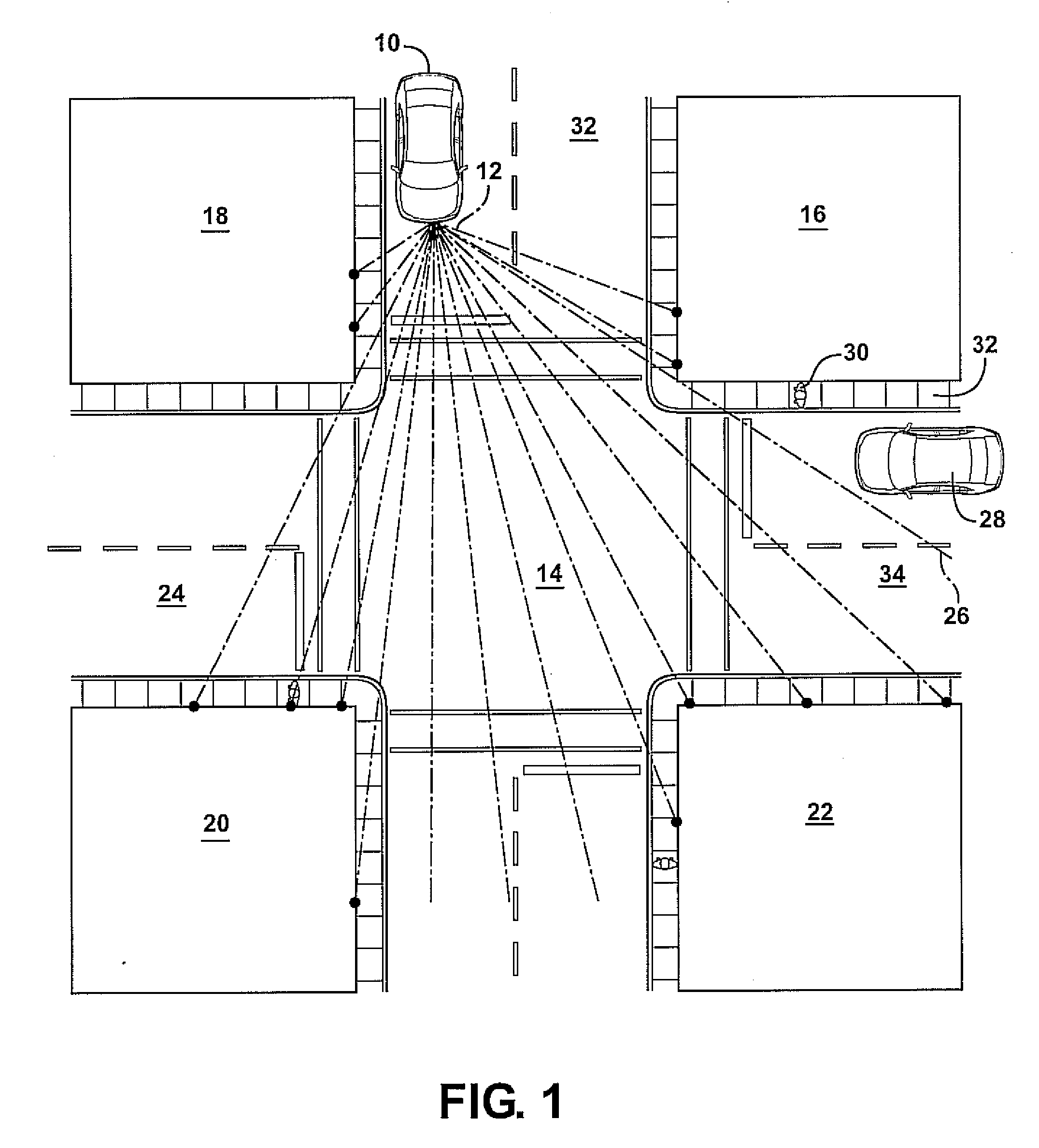 Collision avoidance system and method