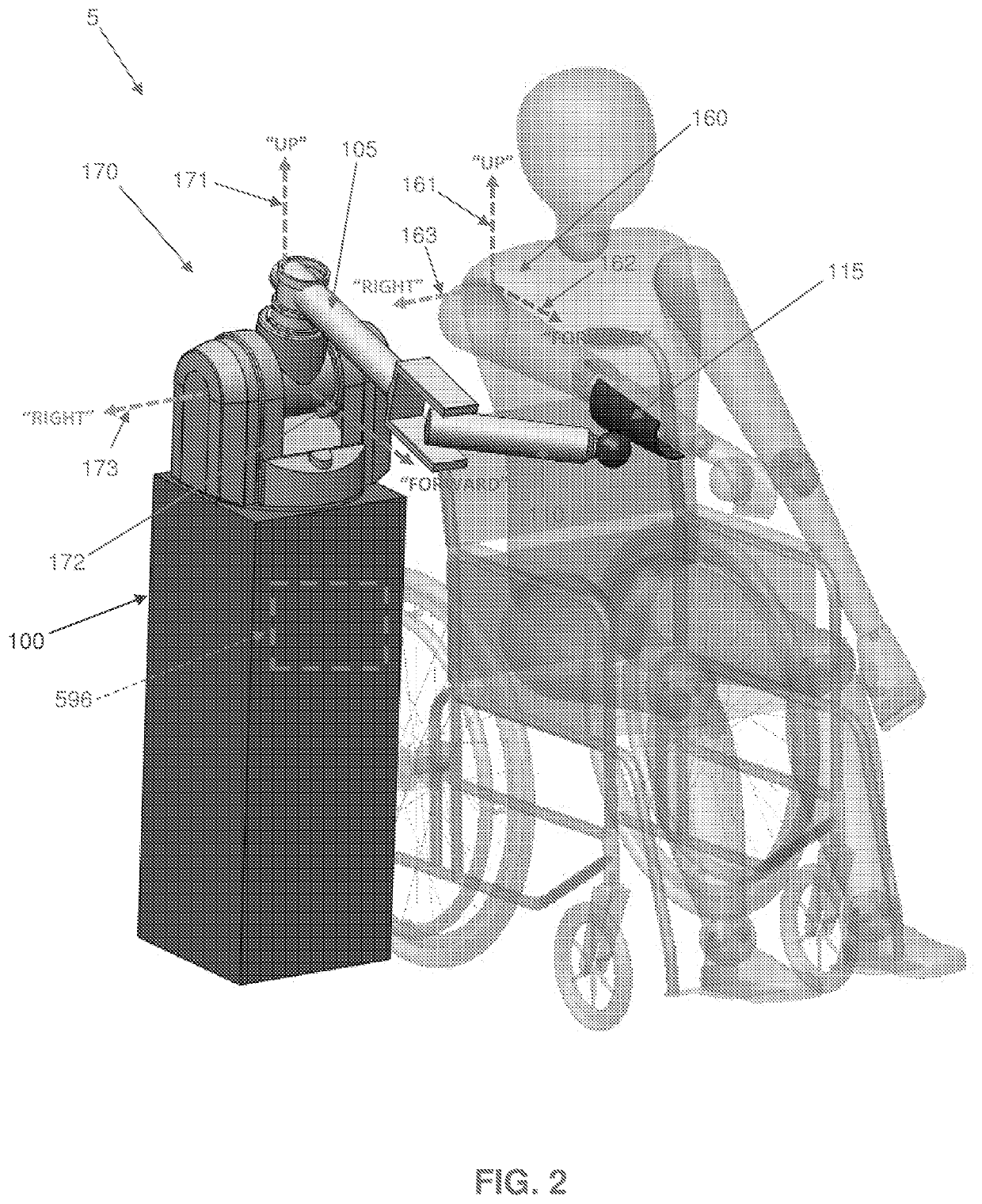 Multi-active-axis, non-exoskeletal rehabilitation device