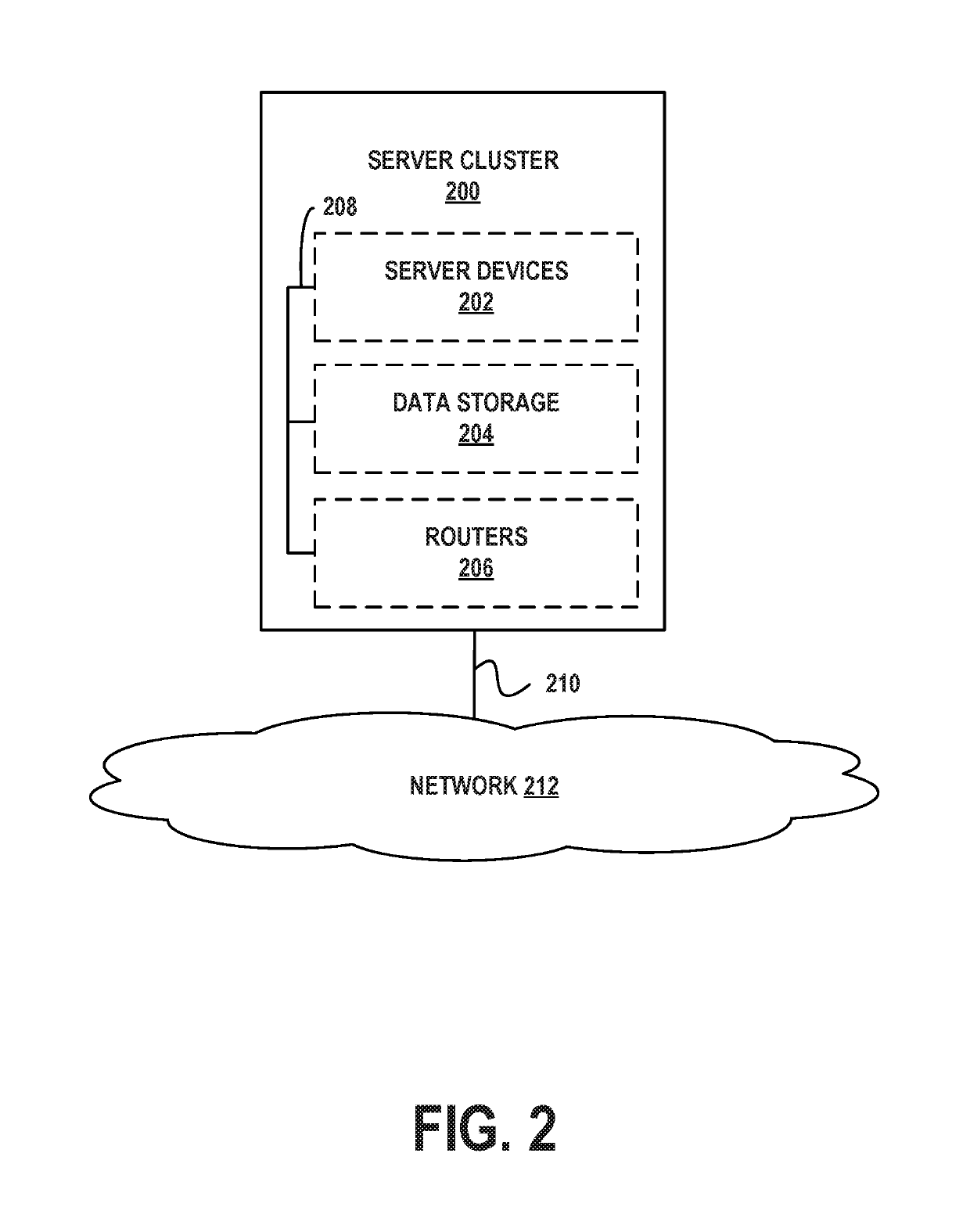 Discovery of remote storage services and associated applications