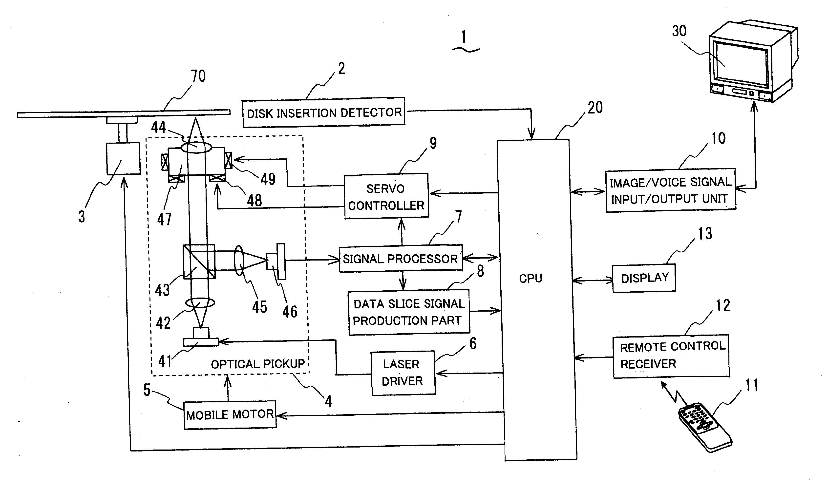 Optical disk recording/reproduction device and search method for information recording area of optical disk in the same