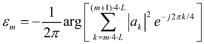 Universal satellite high-speed data transmission signal timing synchronization method