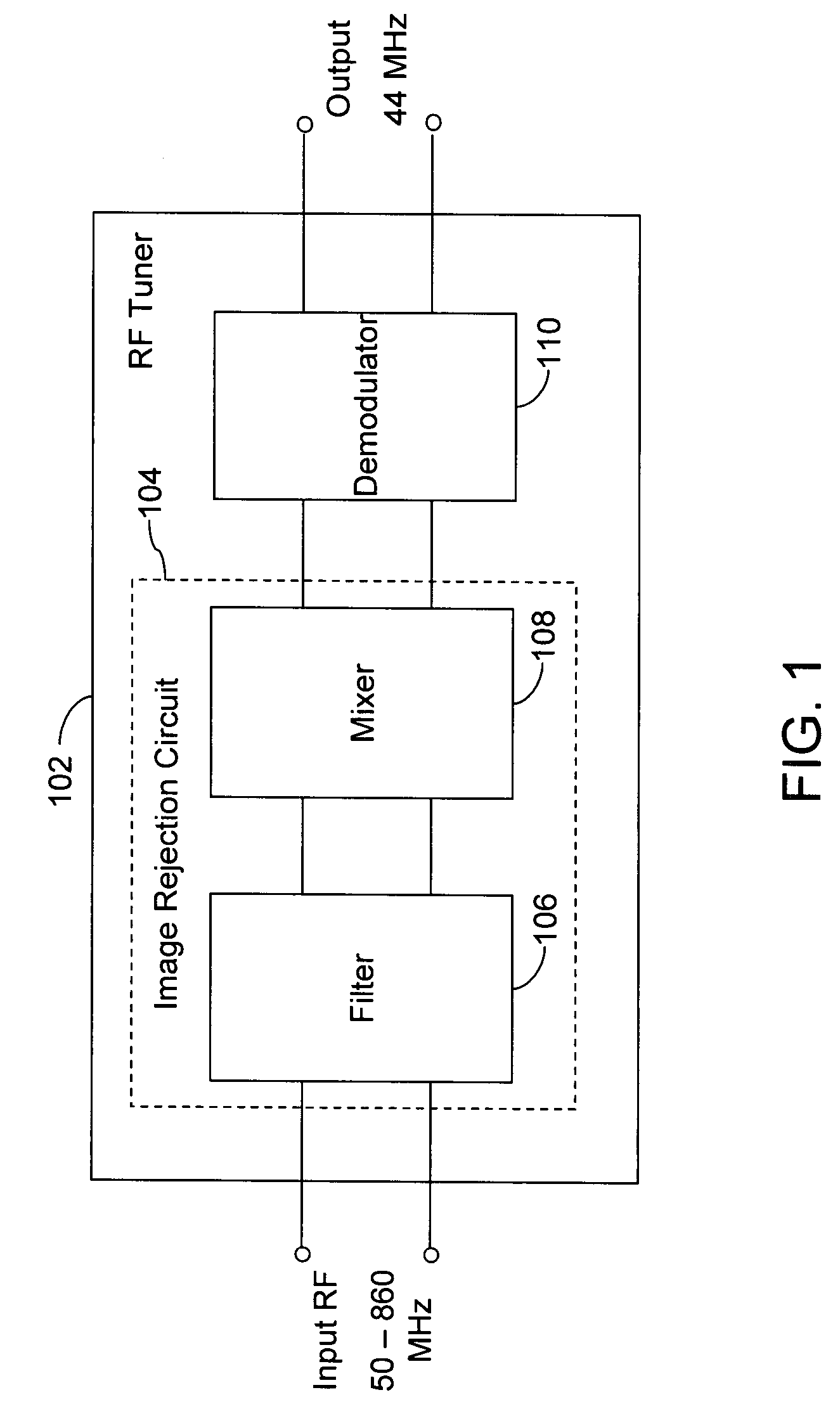 Tuning circuitry utilizing frequency translation of an impedance from a fixed-filter frequency response