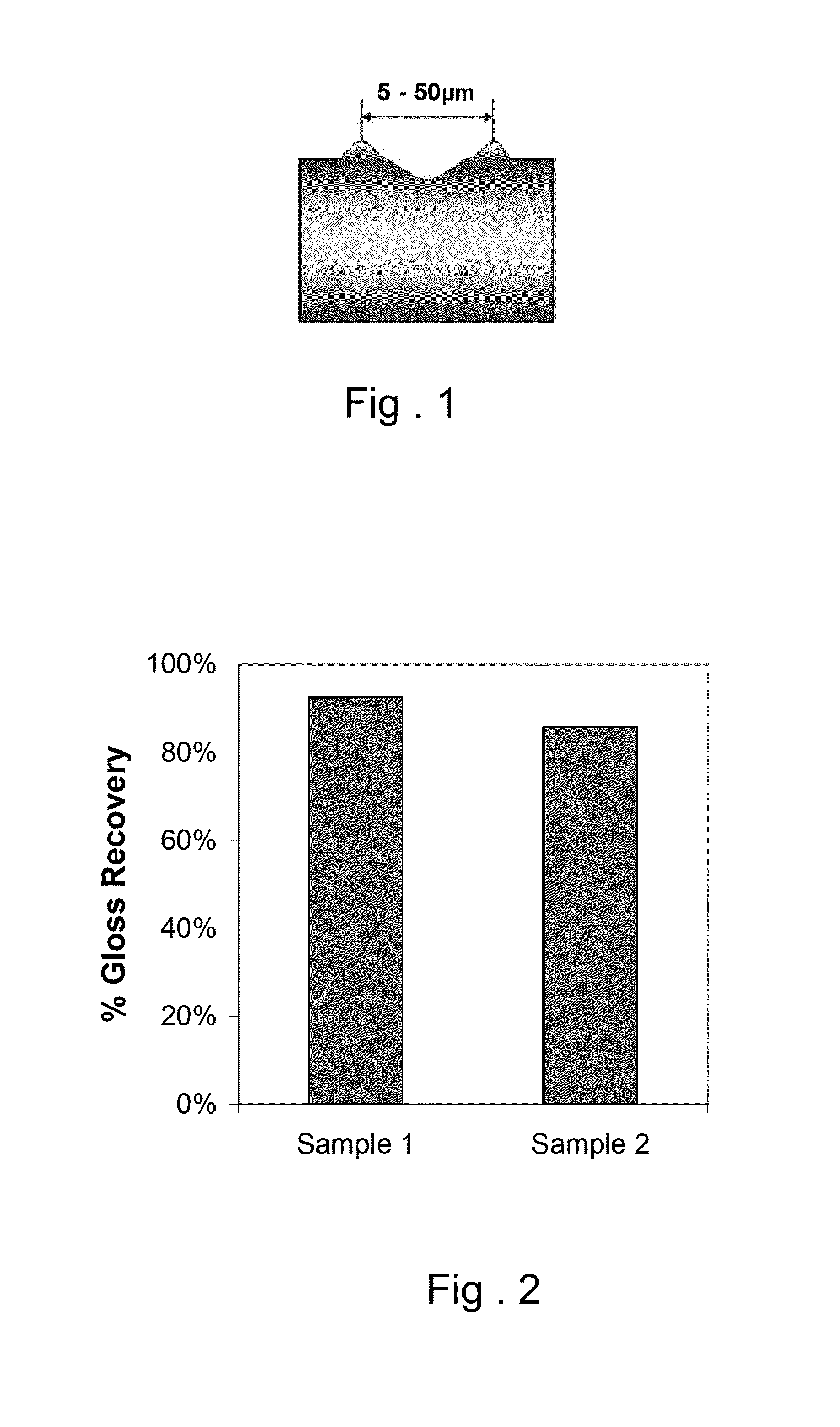 Self-healing polymer nanocomposite coatings for use on surfaces made of wood